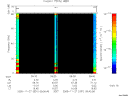 T2005331_09_75KHZ_WBB thumbnail Spectrogram