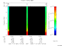 T2005331_10_10KHZ_WBB thumbnail Spectrogram
