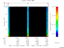 T2005331_10_75KHZ_WBB thumbnail Spectrogram
