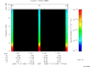 T2005331_11_10KHZ_WBB thumbnail Spectrogram