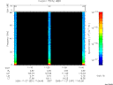 T2005331_11_75KHZ_WBB thumbnail Spectrogram