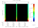 T2005331_12_10KHZ_WBB thumbnail Spectrogram