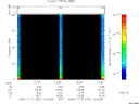 T2005331_12_75KHZ_WBB thumbnail Spectrogram