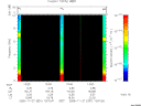 T2005331_13_10KHZ_WBB thumbnail Spectrogram