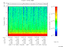 T2005331_16_10KHZ_WBB thumbnail Spectrogram