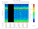 T2005331_16_75KHZ_WBB thumbnail Spectrogram
