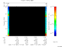 T2005331_17_75KHZ_WBB thumbnail Spectrogram