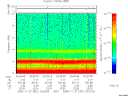 T2005331_20_10KHZ_WBB thumbnail Spectrogram