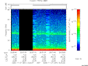 T2005331_20_75KHZ_WBB thumbnail Spectrogram