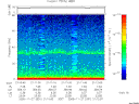 T2005331_21_75KHZ_WBB thumbnail Spectrogram