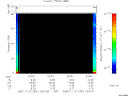 T2005331_23_75KHZ_WBB thumbnail Spectrogram