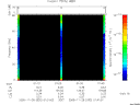 T2005332_01_75KHZ_WBB thumbnail Spectrogram