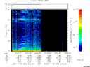T2005332_02_75KHZ_WBB thumbnail Spectrogram