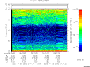 T2005332_04_75KHZ_WBB thumbnail Spectrogram
