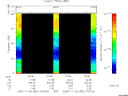 T2005332_07_75KHZ_WBB thumbnail Spectrogram