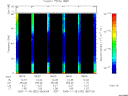 T2005332_08_75KHZ_WBB thumbnail Spectrogram