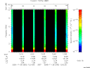 T2005332_12_10KHZ_WBB thumbnail Spectrogram
