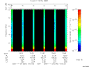 T2005332_13_10KHZ_WBB thumbnail Spectrogram