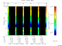T2005332_13_75KHZ_WBB thumbnail Spectrogram