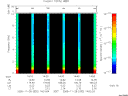 T2005332_14_10KHZ_WBB thumbnail Spectrogram