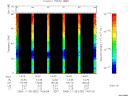T2005332_14_75KHZ_WBB thumbnail Spectrogram