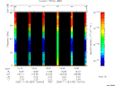T2005332_15_75KHZ_WBB thumbnail Spectrogram