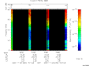 T2005332_16_75KHZ_WBB thumbnail Spectrogram