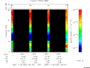 T2005332_18_75KHZ_WBB thumbnail Spectrogram