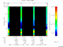 T2005332_21_75KHZ_WBB thumbnail Spectrogram