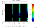 T2005332_23_75KHZ_WBB thumbnail Spectrogram