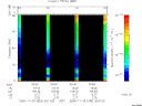 T2005333_00_75KHZ_WBB thumbnail Spectrogram