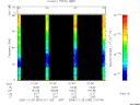 T2005333_01_75KHZ_WBB thumbnail Spectrogram