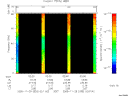 T2005333_02_75KHZ_WBB thumbnail Spectrogram