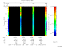 T2005333_03_75KHZ_WBB thumbnail Spectrogram