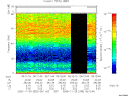 T2005333_06_75KHZ_WBB thumbnail Spectrogram
