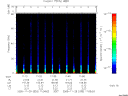 T2005333_11_75KHZ_WBB thumbnail Spectrogram