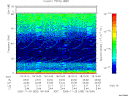 T2005333_18_75KHZ_WBB thumbnail Spectrogram