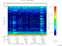 T2005334_02_75KHZ_WBB thumbnail Spectrogram