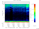 T2005334_07_75KHZ_WBB thumbnail Spectrogram