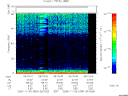 T2005334_09_75KHZ_WBB thumbnail Spectrogram