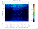T2005334_18_75KHZ_WBB thumbnail Spectrogram