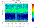 T2005335_02_75KHZ_WBB thumbnail Spectrogram
