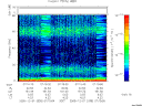 T2005335_07_75KHZ_WBB thumbnail Spectrogram