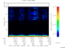 T2005335_12_75KHZ_WBB thumbnail Spectrogram