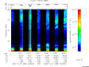 T2005335_15_75KHZ_WBB thumbnail Spectrogram
