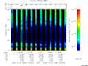 T2005335_16_75KHZ_WBB thumbnail Spectrogram