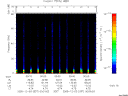 T2005337_00_75KHZ_WBB thumbnail Spectrogram