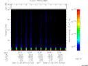 T2005337_02_75KHZ_WBB thumbnail Spectrogram