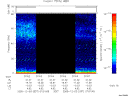T2005337_07_75KHZ_WBB thumbnail Spectrogram