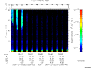 T2005337_09_75KHZ_WBB thumbnail Spectrogram